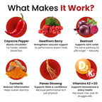 Cayenne Drops