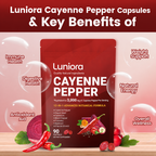 Cayenne Pepper Softgels Supplement, Supports Leg Vein, Heart and Blood Vessel Health