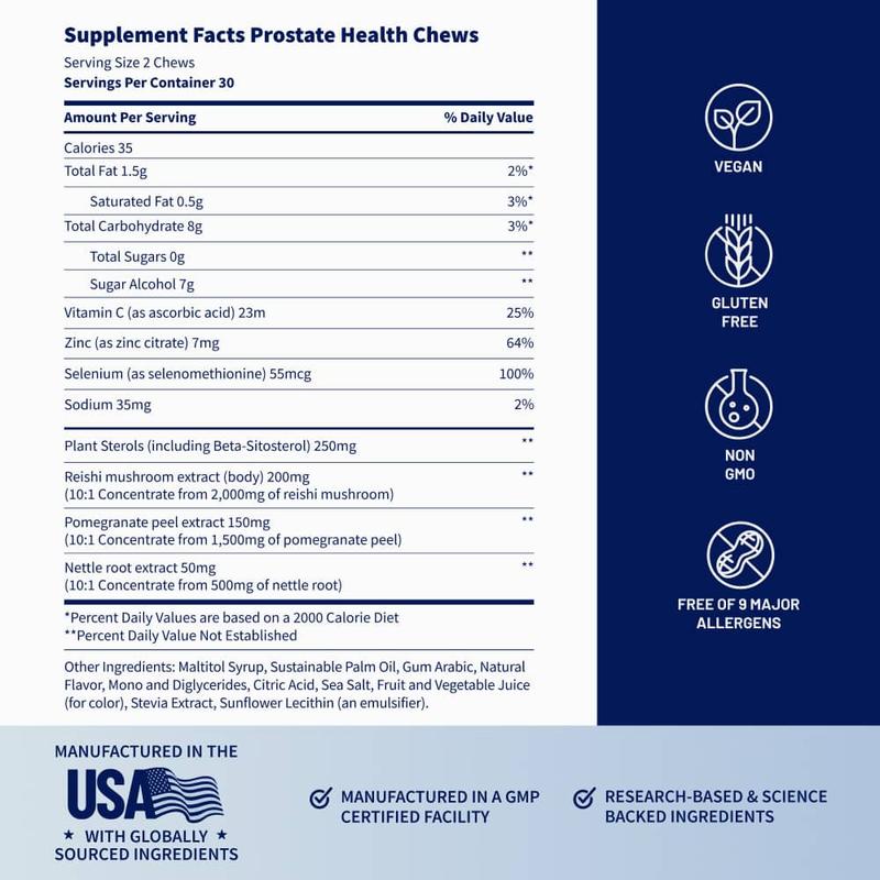 Prostate Health Soft Chews
