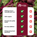 Organic Beet Root Tablets
