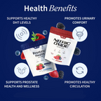 Nitric Oxide & Prostate Health Bundle