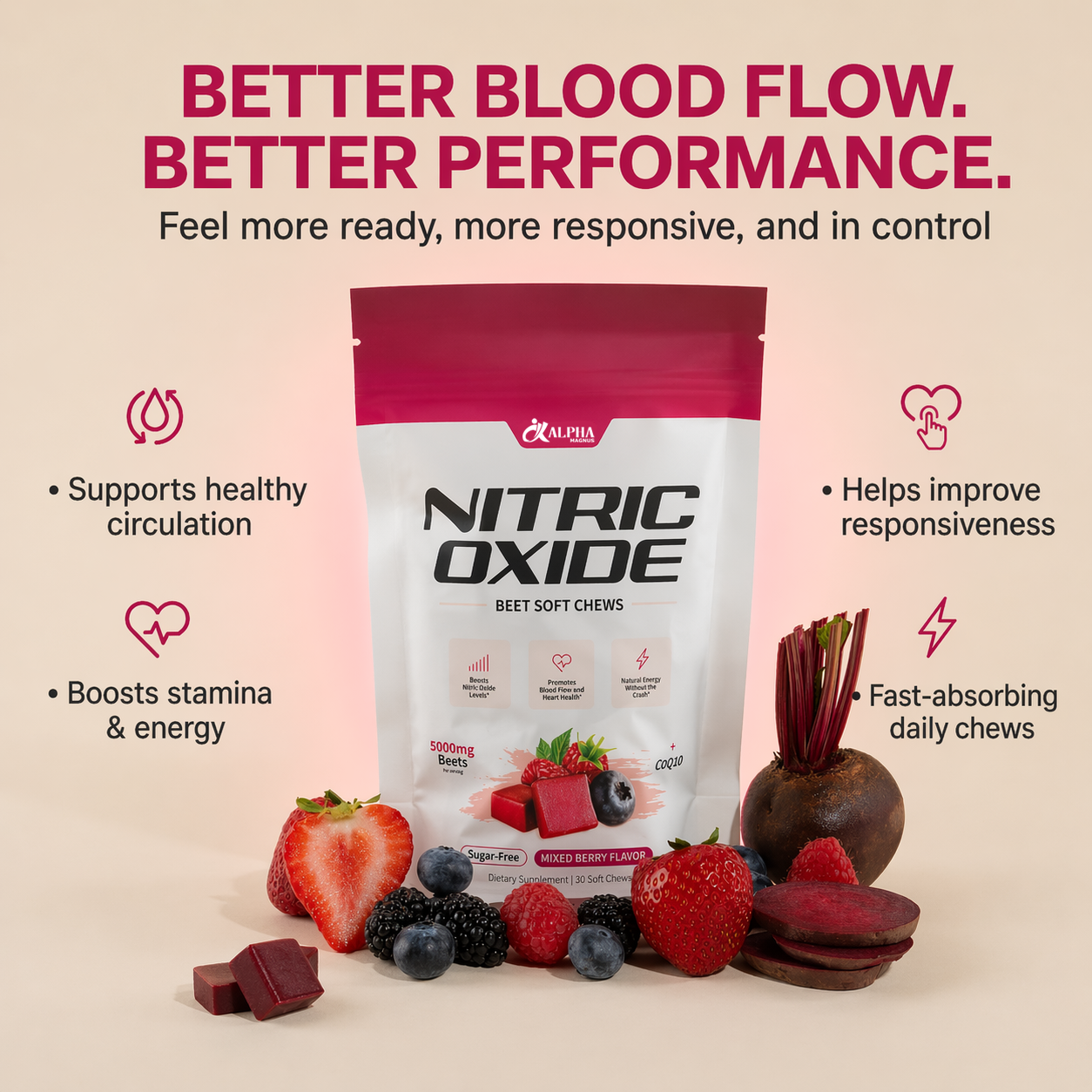 Nitric Oxide Beet Soft Chews