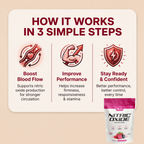 Nitric Oxide Beet Soft Chews
