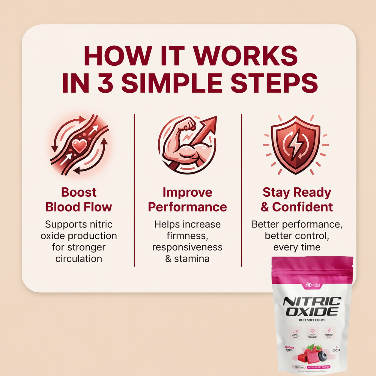 Nitric Oxide Beet Soft Chews